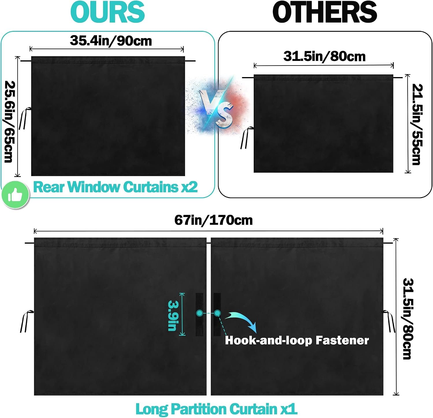 3-Piece Car Window Curtain Set, Light Blocking - Image 2