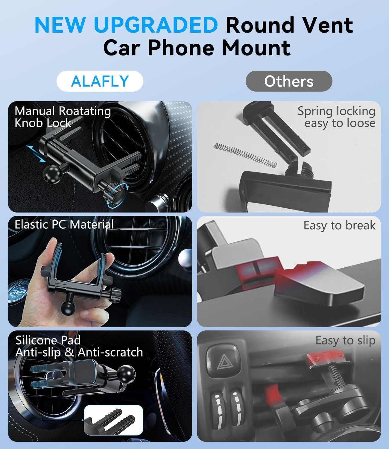 Strong Magnetic Car Phone Holder, 360° Rotation - Image 2